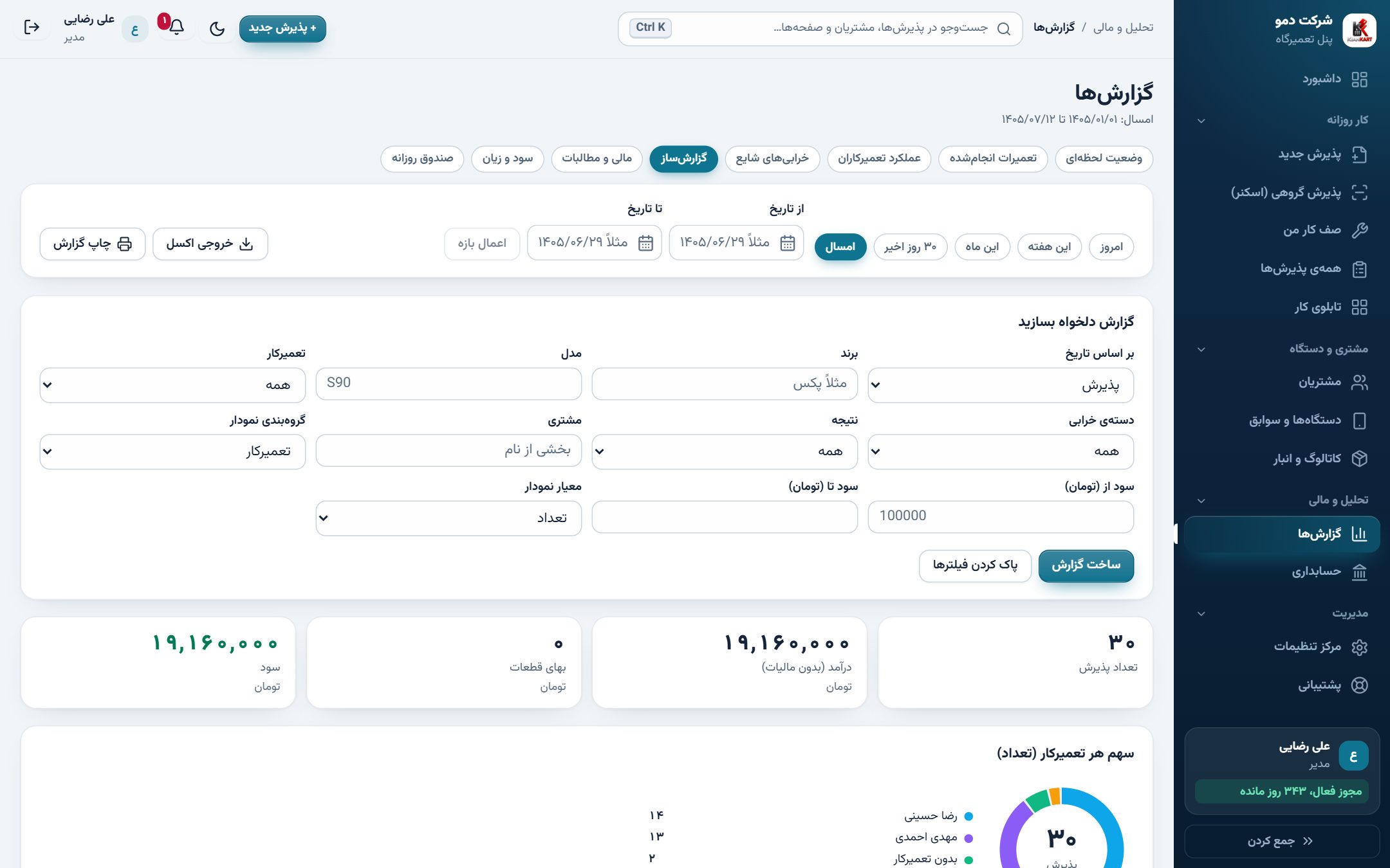 گزارشی که خودتان میسازید